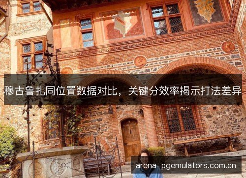 穆古鲁扎同位置数据对比，关键分效率揭示打法差异